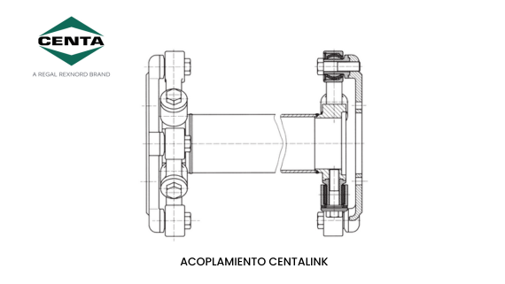 Acoplamiento CENTALINK de Regal Rexnord CENTA - Herrekor