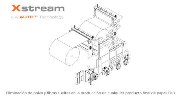 Eliminación de polvo y fibras sueltas durante el proceso de producción de cualquier producto final de tisú con Xstream de Hildebrand Technology - Herrekor