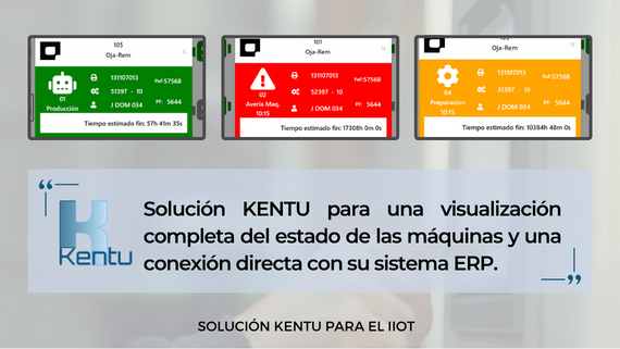 Solución Kentu Sector Estamapación - Herrekor