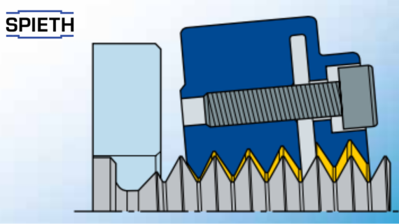 Tuercas de precisión Spieth - Atornillado de la tuerca de bloqueo  - Herrekor