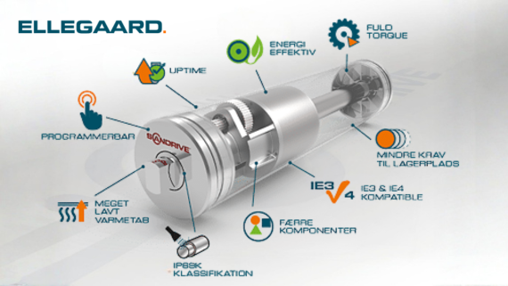 Mototambor con sistema cerrado y libre de mantenimiento