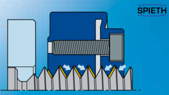 Tuercas de precisión Spieth - Auto-centrado y auto-alineación - Herrekor