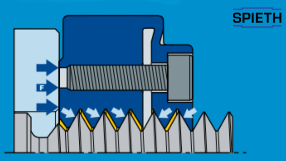 Tuercas de precisión Spieth - Mayores niveles de seguridad operativa - Herrekor