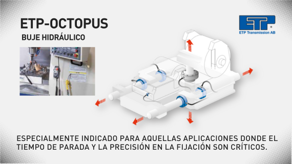 ETP-OCTOPUS: Precisión y fiabilidad en fijaciones hidráulicas - Herrekor