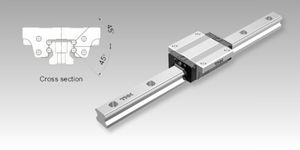 Ingenier&iacute;a Herrekor - Sistema de guiado Modelo Estándar Global HSR