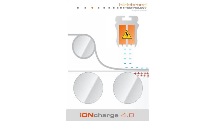 Barra antiestática iONcharge 4.0